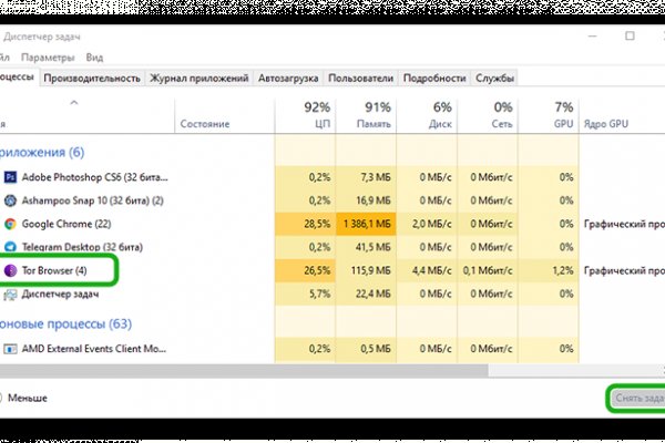 Darknet ссылки