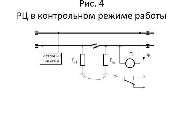 Кракен сайт телеграм